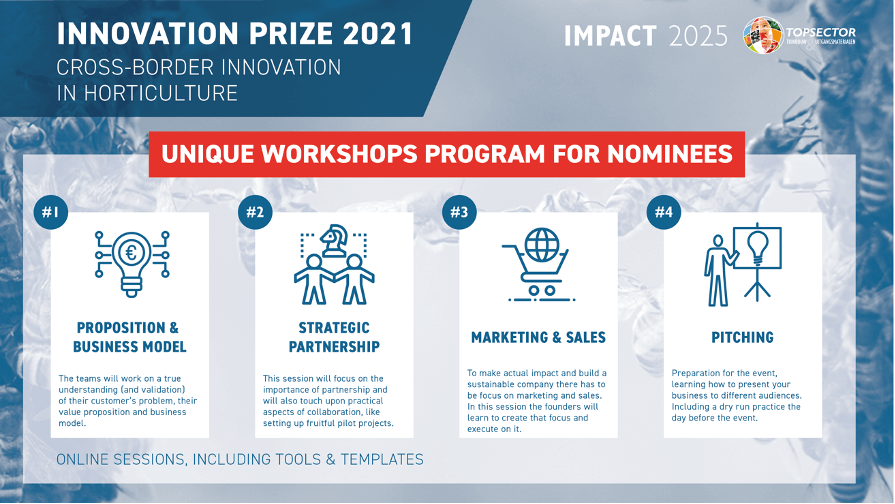 Innovation_Prize_2021_Program